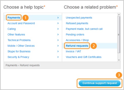 Cum să obțineți o rambursare pentru skype