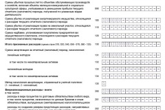 Как да наемете апартамент квартиранти в съответствие със закона през 2017 г. - от Гражданския процесуален кодекс