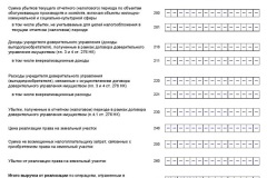 Cum să închiriezi în mod corespunzător un apartament chiriașilor prin lege în 2017 - rk rf