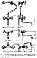 Cum de a alege sfaturi potrivite pentru mixer pentru alegerea unei baterii pentru căzi, chiuvete, chiuvete, chiuvete