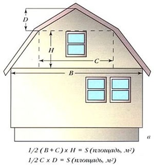 Cum se calculează cantitatea de siding pentru o casă, facem calcule și facem o estimare