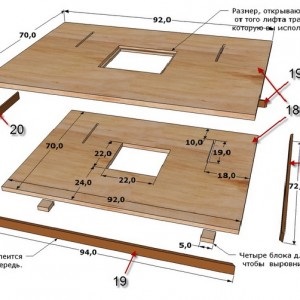 Cum se face o mașină de frezat pe lemn cu propriile mâini - instrucțiuni și desene