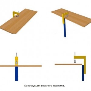 Cum se face o mașină de frezat pe lemn cu propriile mâini - instrucțiuni și desene