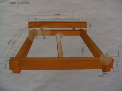 Cum se face un pat de bar cu propriile mâini - mobilier elegant