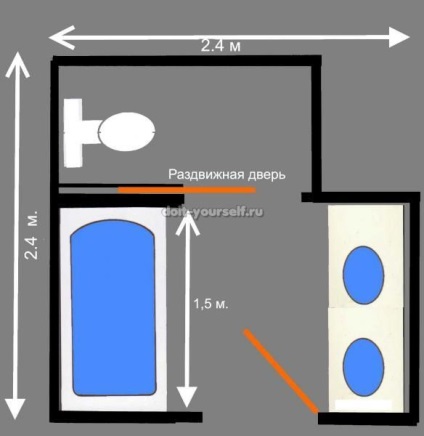 Cum se face o toaletă separată (separate de partiții) de la baie