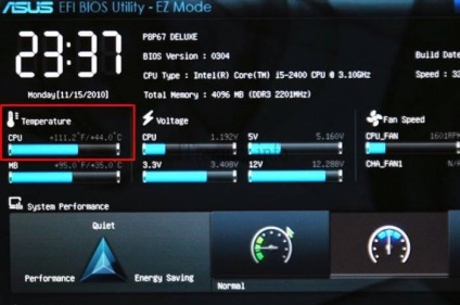 Cum se cunoaște temperatura procesorului
