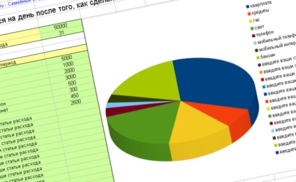 Calculator-tabel pentru casa de contabilitate