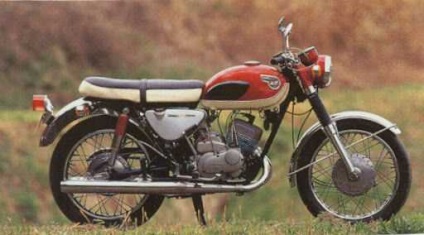 Kawasaki - istoria motocicletelor