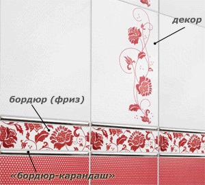 Frontiere ceramice (frize)