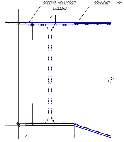 Proiectarea și calculul șuruburilor de porți plane