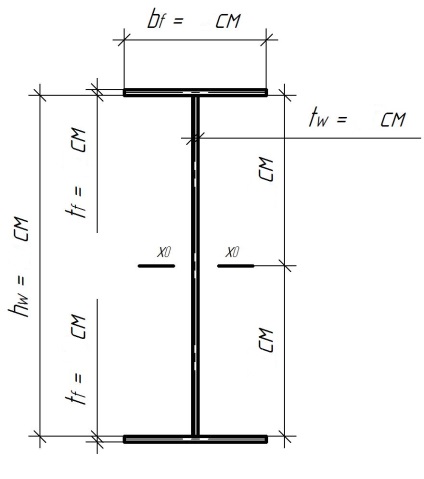 Proiectarea și calculul șuruburilor de porți plane