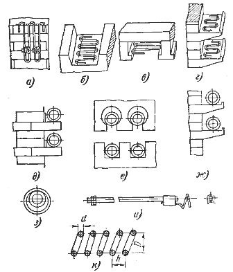 Конструкції нагрівальних елементів електричних печей