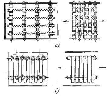 Structuri de elemente de încălzire ale cuptoarelor electrice