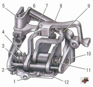 Carucior de precizie 2170 - dispozitiv, descriere, caracteristici de design