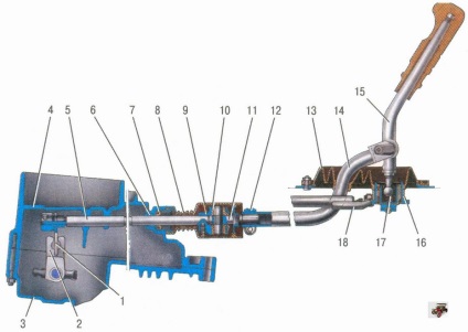 Carucior de precizie 2170 - dispozitiv, descriere, caracteristici de design