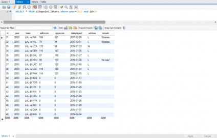 Cursoare în procedurile memorate mysql, mysql