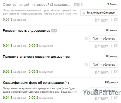 Câștiguri ușoare pe Internet pe Yandex Toloka pentru începători, câștiguri simple