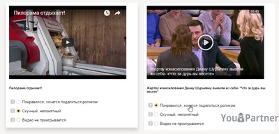 Câștiguri ușoare pe Internet pe Yandex Toloka pentru începători, câștiguri simple
