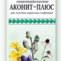 Likopodium (homeopatie, instrucțiuni de utilizare)