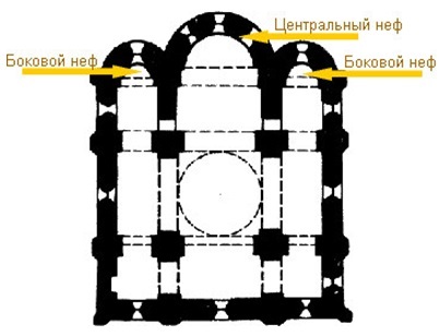 Iubire necondiționată 1