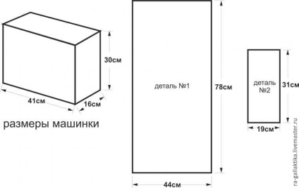 Maestru de clasă pentru o mașină de cusut - târg de maeștri - manual, manual