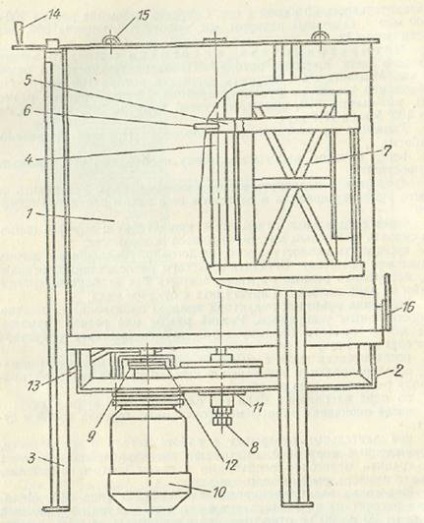 Medodki tip chordial