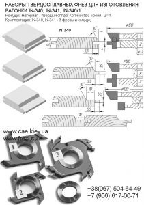 Medodki tip chordial