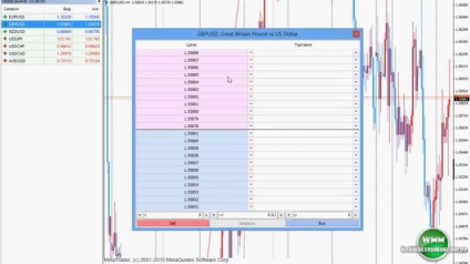 Metatrader 4 eliminați actualizarea și reveniți la construirea 509