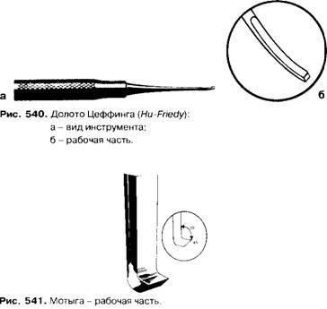 Set de igienă minimă (set igienist)