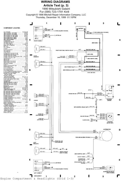 Schema Mitsubishi galant