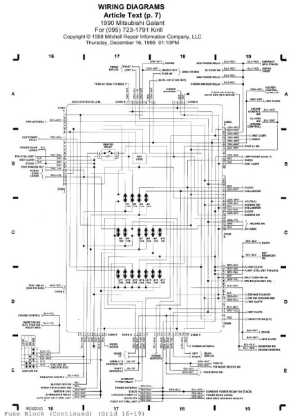 Schema Mitsubishi galant