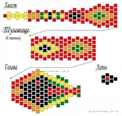 Modul dragonul origami