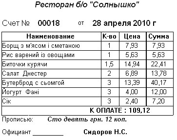 Restaurantul Module