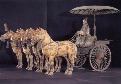 Muzeul de statui de teracotă de cai și războinici din Xian, China fotografie și informații