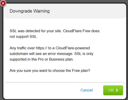 Configurarea unui cont cloudflare