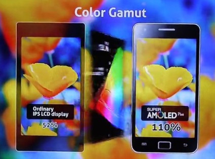 Cheat când cumperi un smartphone pe care îl poți 