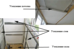 Az erkély burkolása a hullámlemezen a saját kezével, a keret felszerelése, a burkolat rögzítése