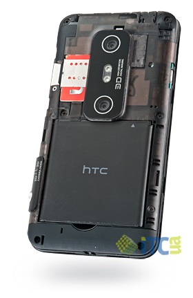 Áttekintés HTC EVO 3D 3d kicsi a nagy okostelefon