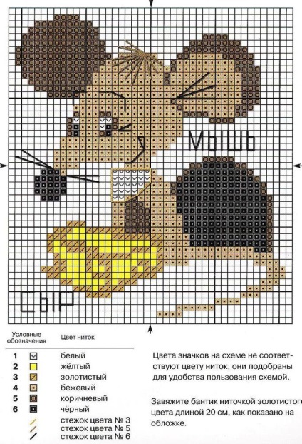 Frumoase soareci idei și modele pentru cusatura încrucișată - masterat corect - manual, manual