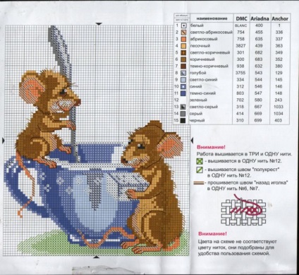 Frumoase soareci idei și modele pentru cusatura încrucișată - masterat corect - manual, manual