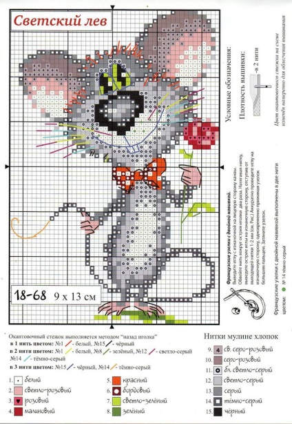 Frumoase soareci idei și modele pentru cusatura încrucișată - masterat corect - manual, manual