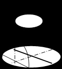 Determinarea dimensiunii naturale a unei forme de secțiune