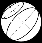 Determinarea dimensiunii naturale a unei forme de secțiune