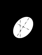 Determinarea dimensiunii naturale a unei forme de secțiune