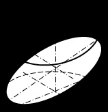 Determinarea dimensiunii naturale a unei forme de secțiune