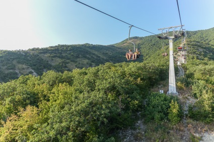 Pihenj Gelendzhik 2018 lakásárak a tengerben, közvetítők nélkül, vélemények