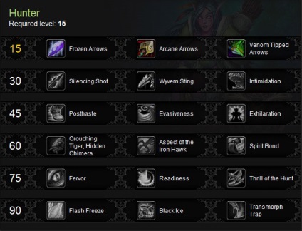 Хънтър в Pandaria талант или преглед на системата - блог Блог случайни случайни geymera-
