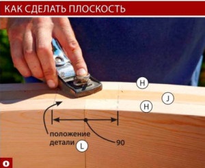 Pergola kezüket lépések és rajzok (a külső a híd) Pergola kezüket lépések és rajzok