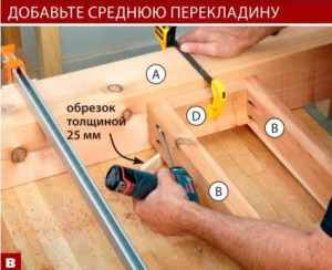 Pergola a kezével lépésenkénti utasítások és rajzok (a külső oldalán a kapocs) Pergola a kezével lépésről lépésre utasításokat és rajzokat
