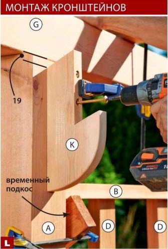 Pergola cu mâinile cu instrucțiuni pas cu pas și desene